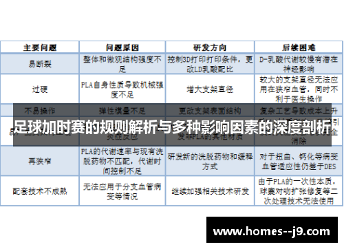 足球加时赛的规则解析与多种影响因素的深度剖析