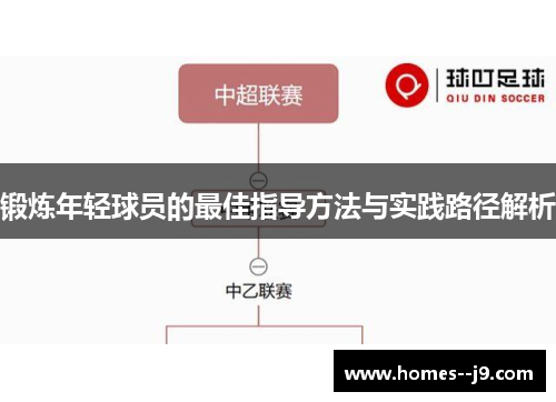 锻炼年轻球员的最佳指导方法与实践路径解析