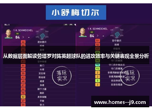 从数据层面解读劳塔罗对阵英超球队的进攻效率与关键表现全景分析 从数据层面解读劳塔罗对阵英超球队的进攻效率与关键表现全景分析