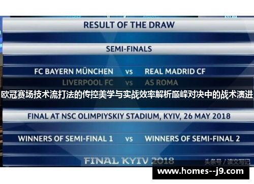 欧冠赛场技术流打法的传控美学与实战效率解析巅峰对决中的战术演进 欧冠赛场技术流打法的传控美学与实战效率解析巅峰对决中的战术演进