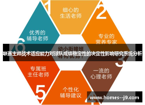 联赛主帅战术适应能力对球队成绩稳定性的决定性影响研究系统分析