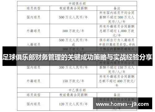 足球俱乐部财务管理的关键成功策略与实战经验分享 足球俱乐部财务管理的关键成功策略与实战经验分享
