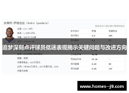 追梦深刻点评球员低迷表现揭示关键问题与改进方向 追梦深刻点评球员低迷表现揭示关键问题与改进方向