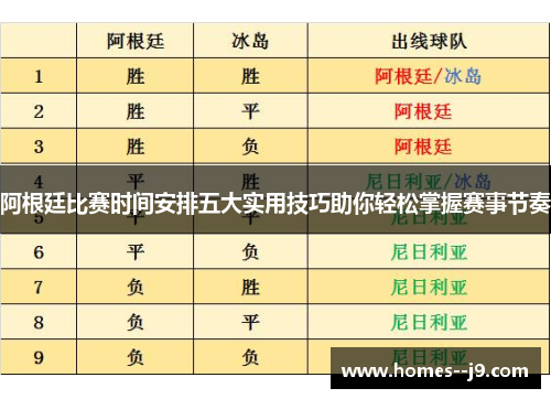 阿根廷比赛时间安排五大实用技巧助你轻松掌握赛事节奏