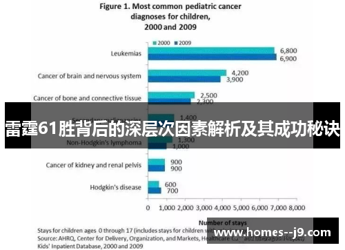 雷霆61胜背后的深层次因素解析及其成功秘诀