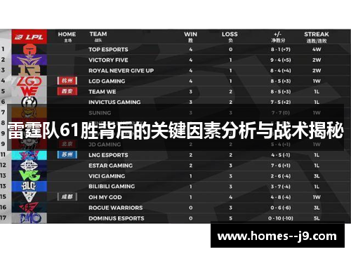 雷霆队61胜背后的关键因素分析与战术揭秘