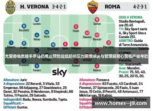 尤里奇临危接手罗马仍难止颓势战绩起伏压力骤增球迷与管理层耐心面临严峻考验